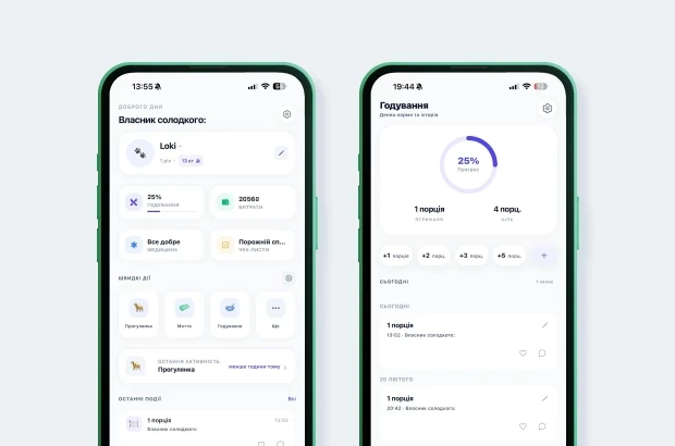 Весь догляд за хвостатими у смартфоні: в Україні запускають цифровий помічник для власників тварин Весь догляд за хвостатими у смартфоні: в Україні запускають цифровий помічник для власників тварин