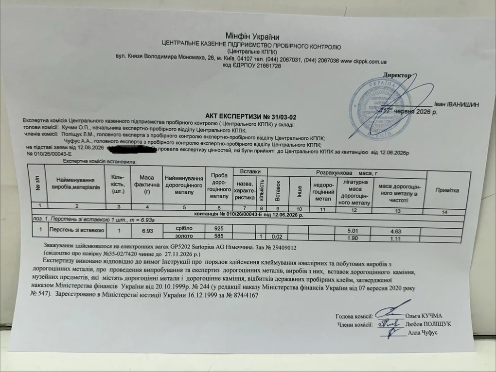Скандал довкола бренду Kochut: клієнти виявили невідповідність металів у прикрасах